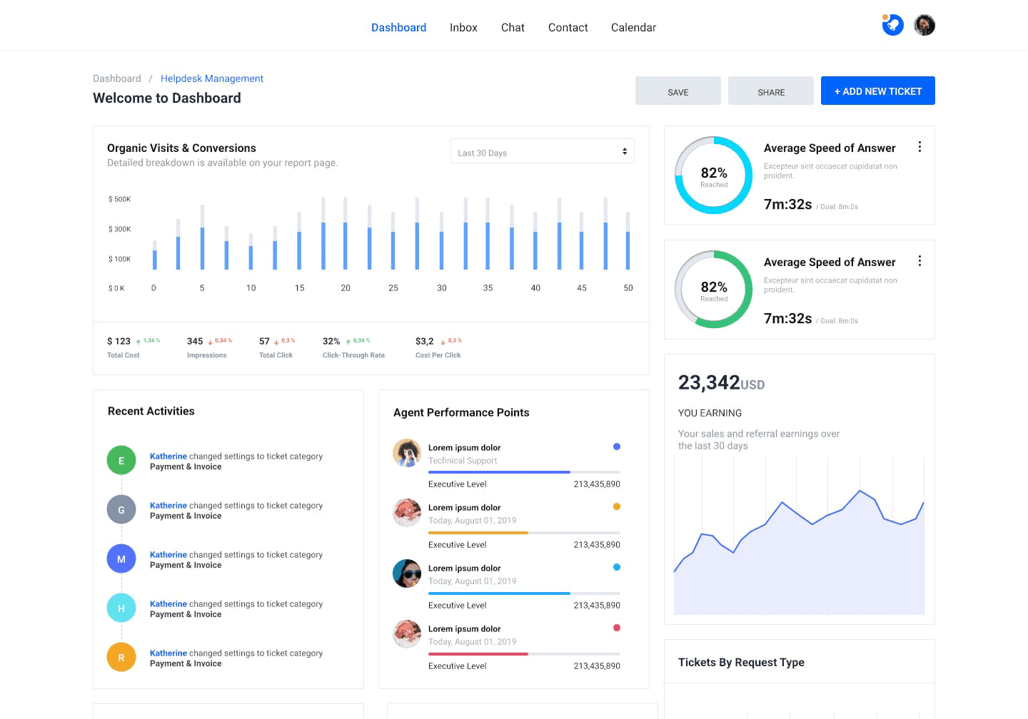 Features Dashboard 2