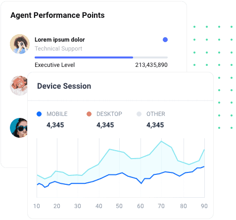 Features Agent Device