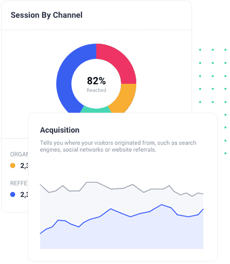 Features Session Acquisition